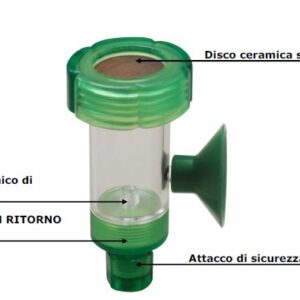 Ruwal Diffusore CO2 HD